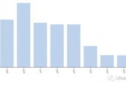 高清国产一区,匠心独运，视觉盛宴